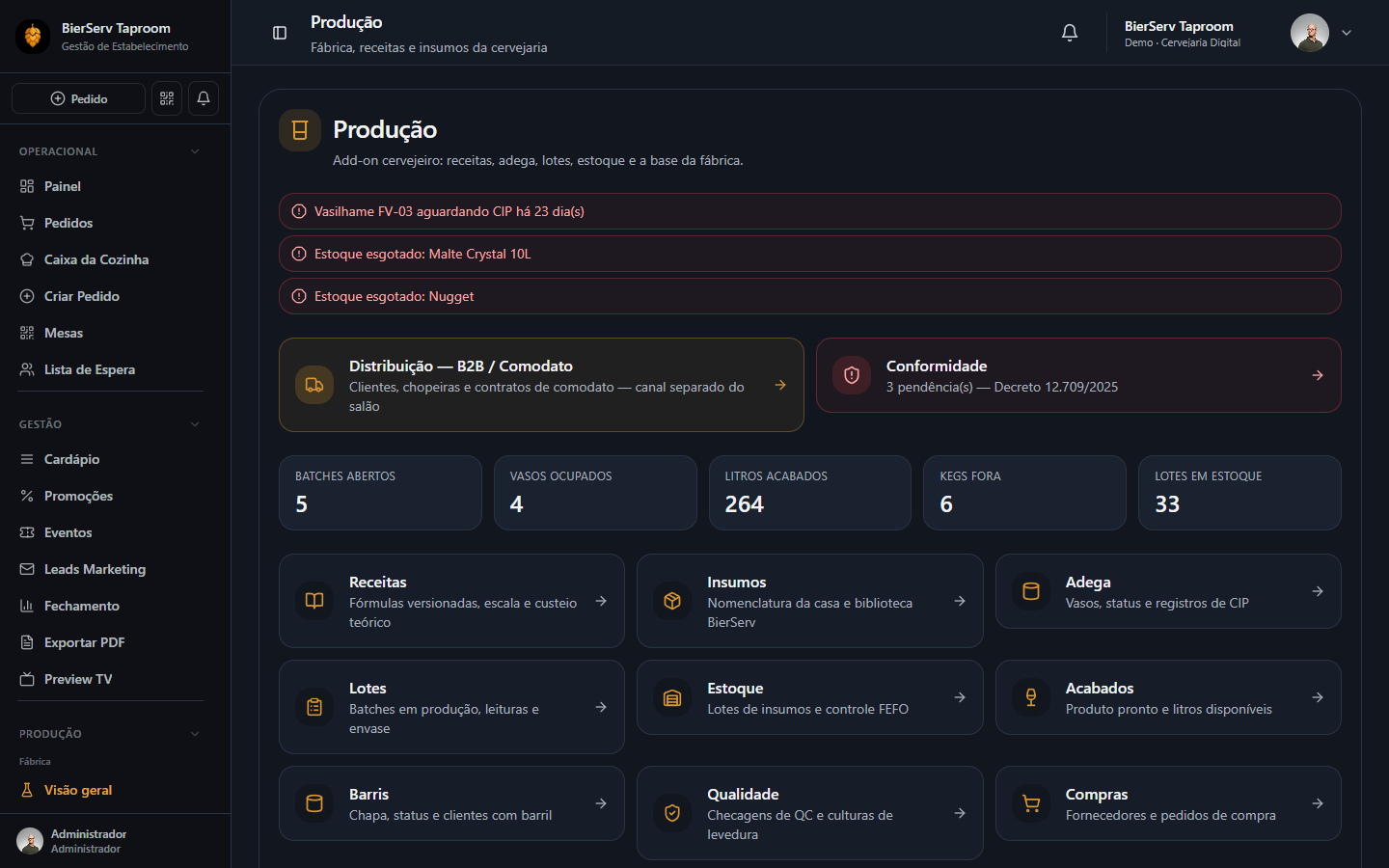 Módulo de produção da cervejaria